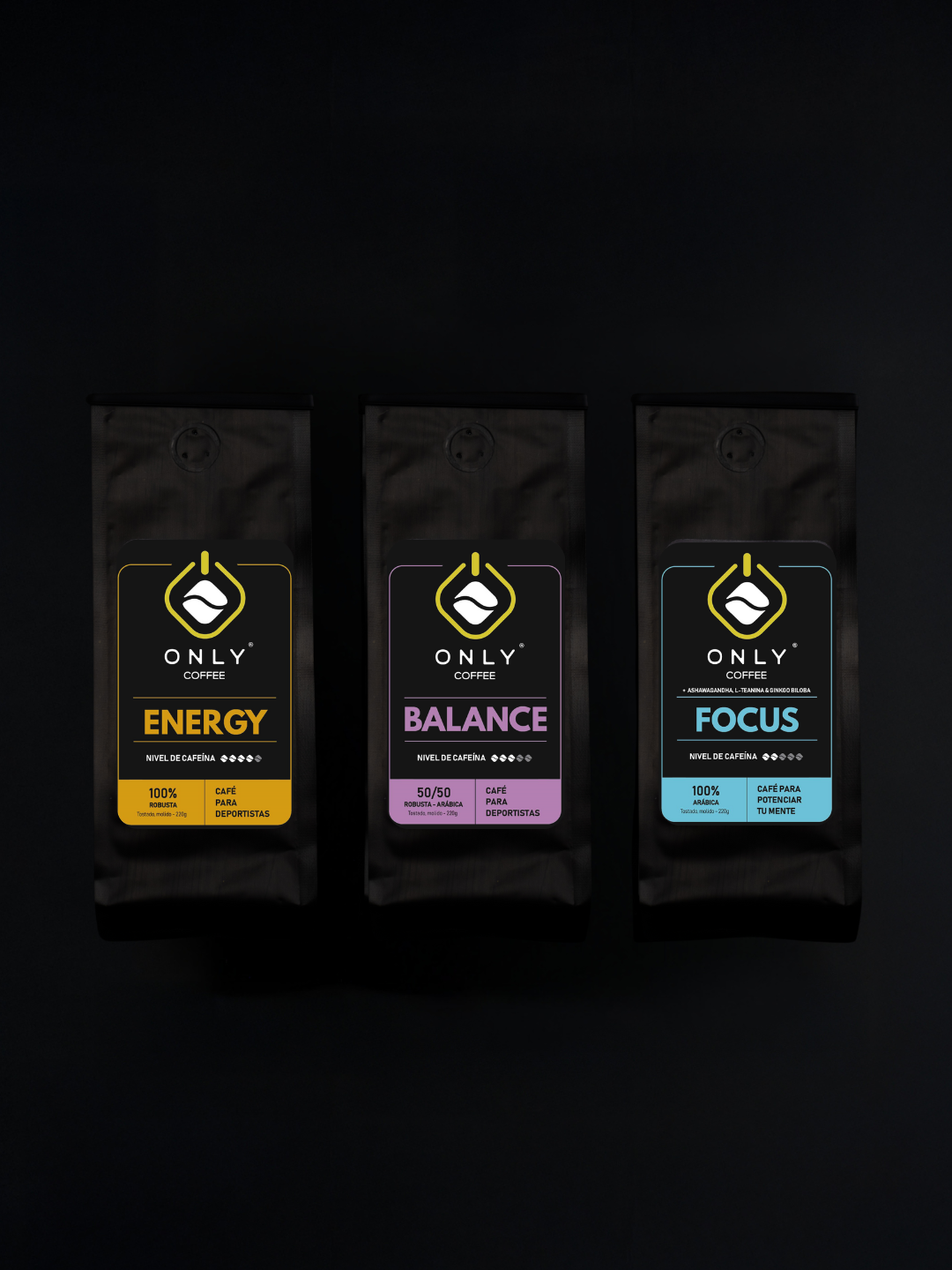 Energy, Balance & Focus