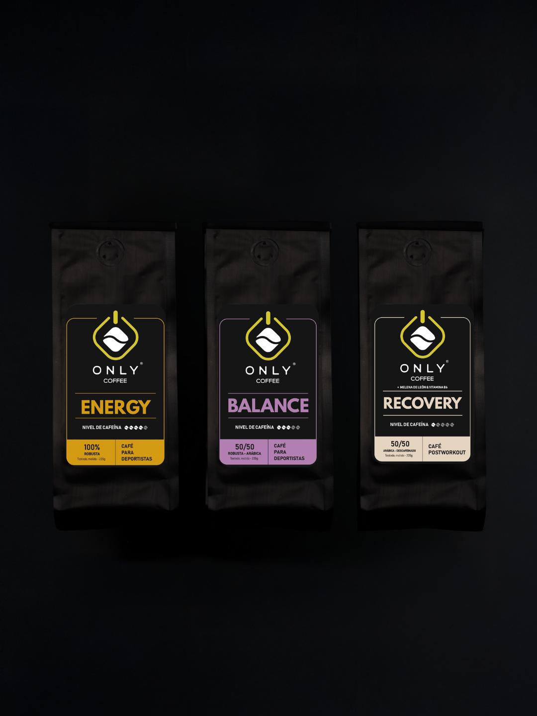 Energy, Balance & Recovery