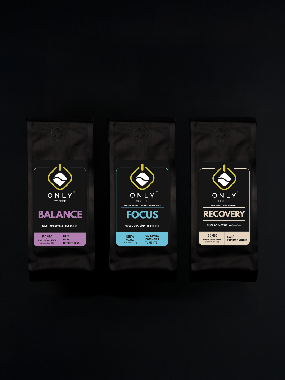 Balance, Focus & Recovery