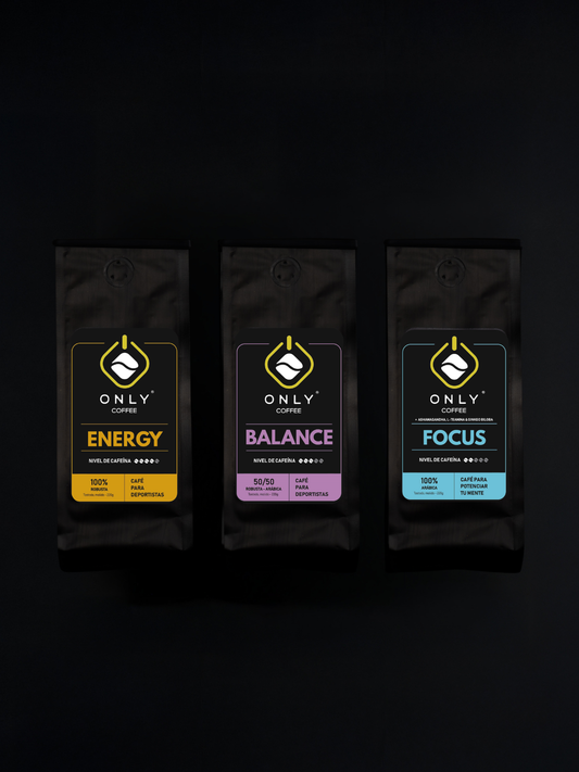 Energy, Balance & Focus